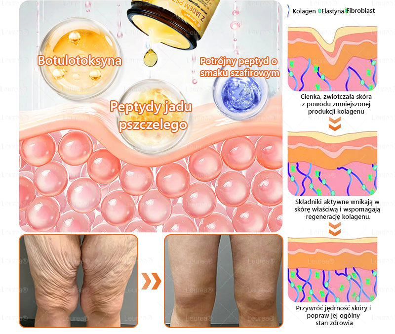 ✨✨✨✨Leurea® Krem Regenerujący z Jadem Pszczelim🔥 Naturalna regeneracja skóry, wygładzenie zmarszczek i promienna cera-50 ml