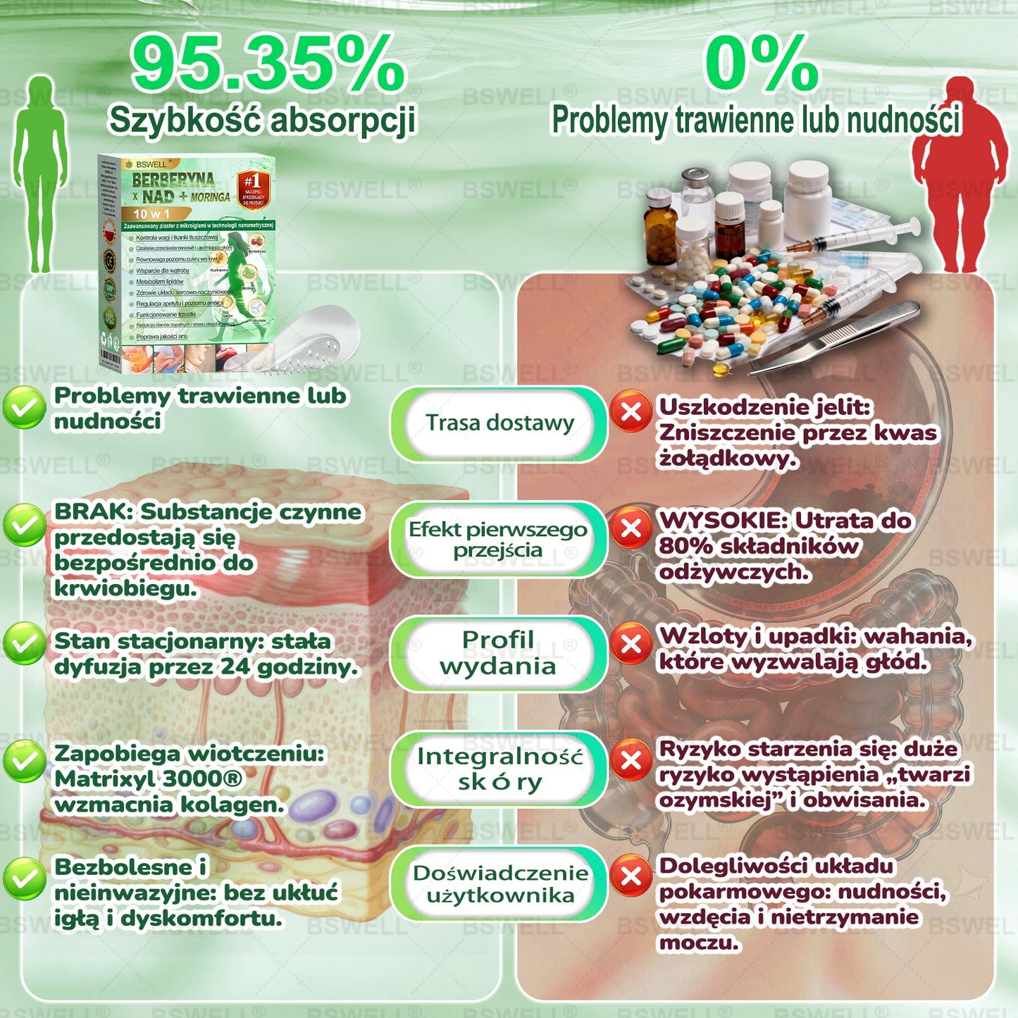 🌟🎁🌟 Zostało tylko 5 pudełek! Teraz dodatkowa zniżka 50%! Życzymy zdrowia. Jeśli teraz to przegapisz, już nigdy nie będzie żadnej szansy!